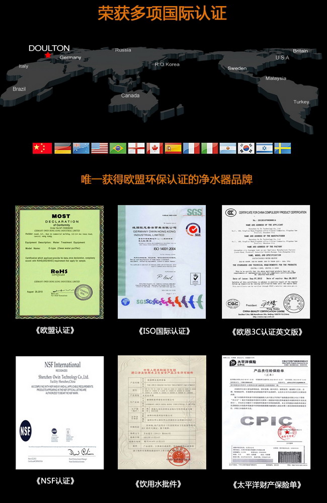 欧恩净水器国际多项认证图