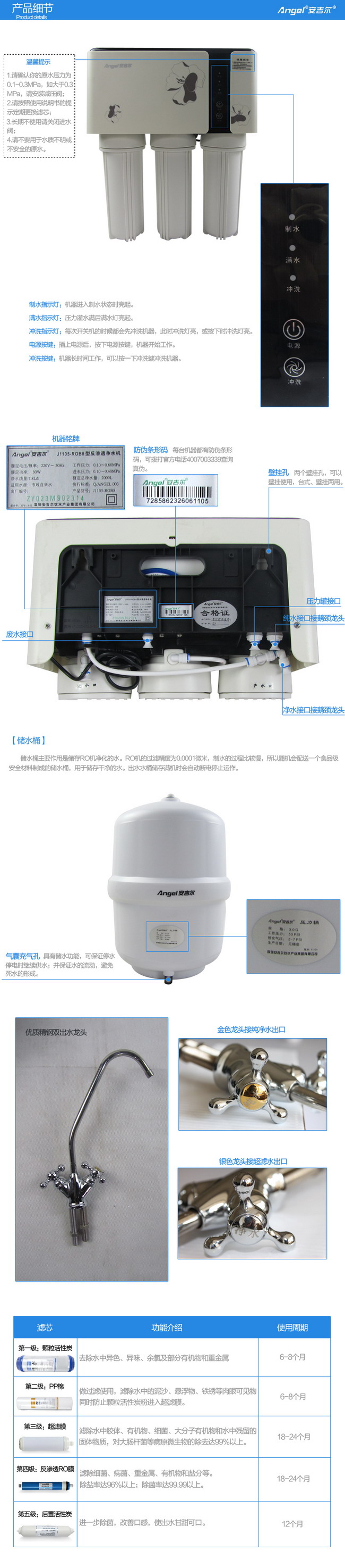 安吉尔净水器J1105-ROB8细节与滤芯功能示意图