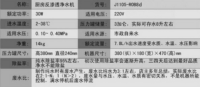 安吉尔净水器J1105-ROB8D产品说明